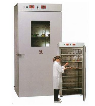 ����(gu��)SHELLAB������2428-2/2440-2/2460-2�Ͷ�����̼���B(y��ng)��