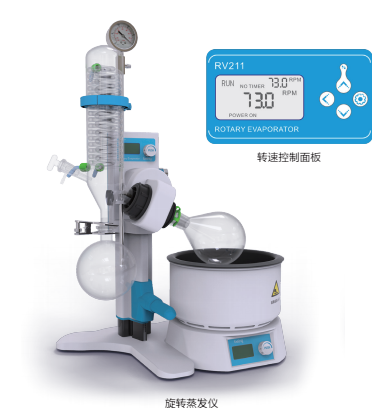 ���D���l(f��)�xRV-211M|RV-211A